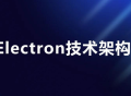 51CTO-Electron项目 + 上线 + 面试 